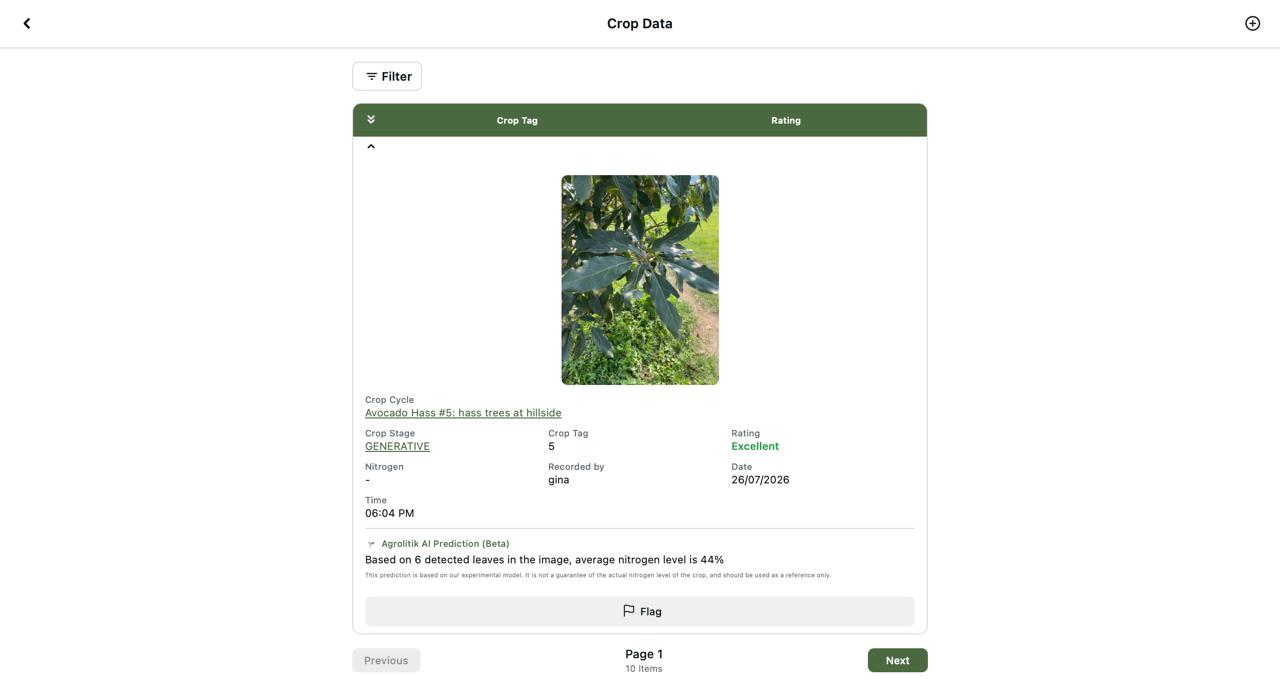 Agrolitik crop data